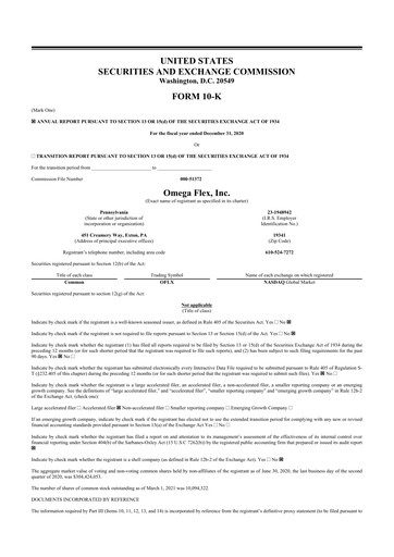 Thumbnail Omega Flex 10-K Annual Report 2020