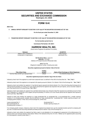 Thumbnail Harrow, Inc. 10-K Annual Report 2020