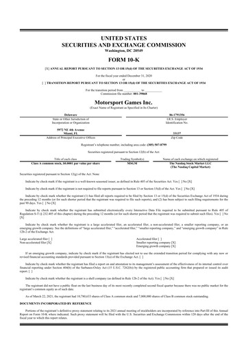 Thumbnail Motorsport Gaming 10-K Annual Report 2020