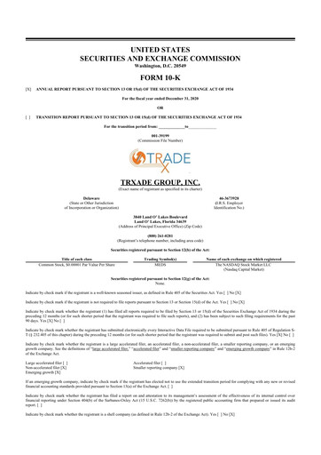 Thumbnail Scienture Holdings 10-K Annual Report 2020