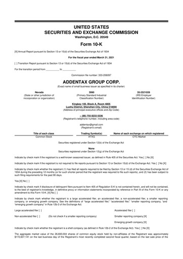 Thumbnail Addentax Group 10-K Annual Report 2021