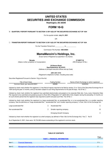 Thumbnail Mama's Creations 10-Q Quarterly Report FY2022 