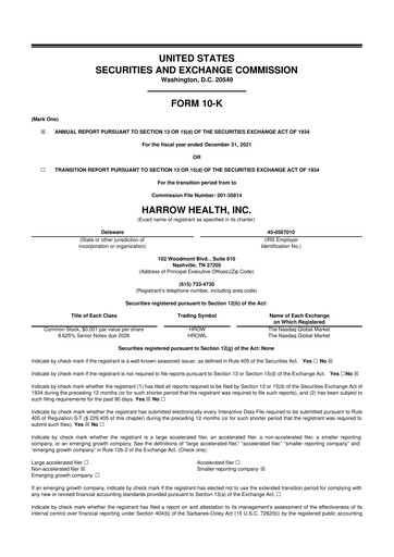 Thumbnail Harrow, Inc. 10-K Annual Report 2021