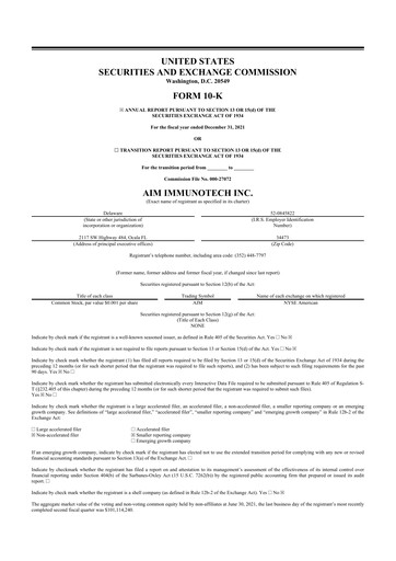 Thumbnail AIM ImmunoTech
 10-K Annual Report 2021