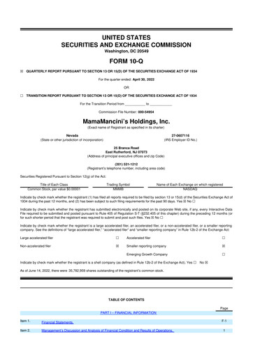 Thumbnail Mama's Creations 10-Q Quarterly Report FY2022 