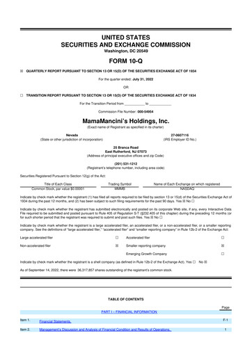 Thumbnail Mama's Creations 10-Q Quarterly Report FY2022 