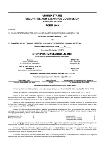 Miniature Eton Pharmaceuticals 10-K Rapport annuel 2022