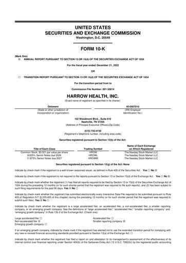 Thumbnail Harrow, Inc. 10-K Annual Report 2022