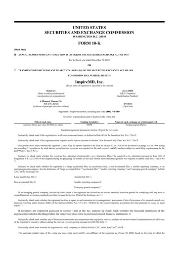 Thumbnail InspireMD 10-K Annual Report 2022