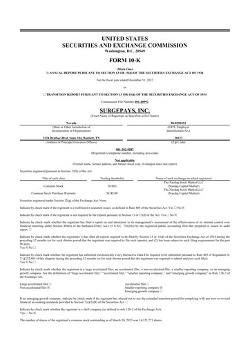 Thumbnail SurgePays 10-K Annual Report 2022