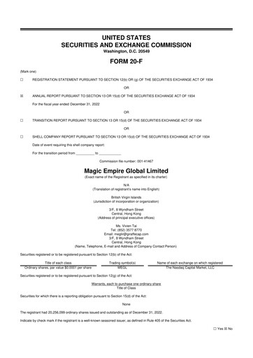 Thumbnail Magic Empire Global (Giraffe Capital) 20-F Annual Report 2022
