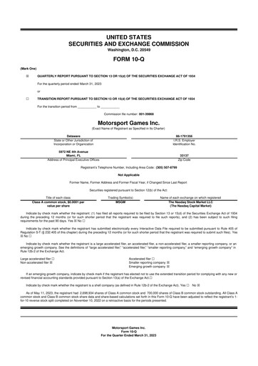 Thumbnail Motorsport Gaming 10-Q Quarterly Report FY2023 