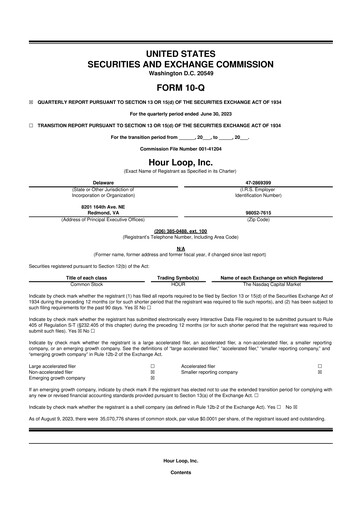 Miniature Hour Loop 10-Q Rapport trimestriel  