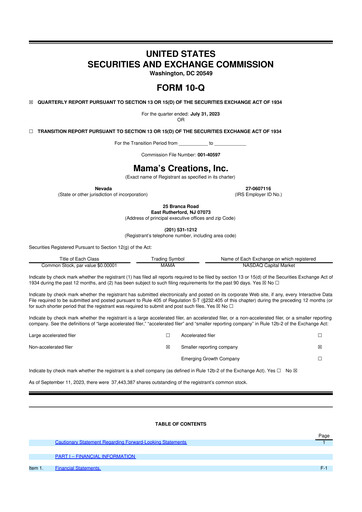 Thumbnail Mama's Creations 10-Q Quarterly Report FY2024 