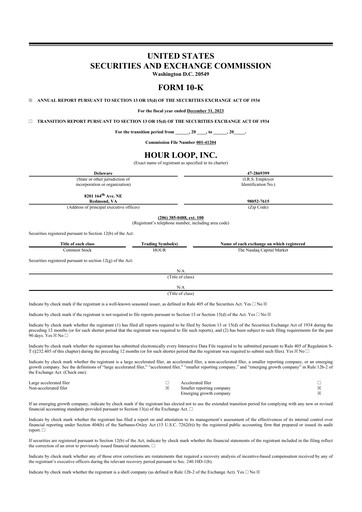 Thumbnail Hour Loop 10-K Annual Report 2023