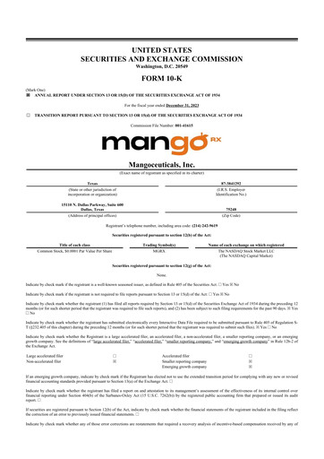 Miniature Mangoceuticals 10-K Rapport annuel 2023