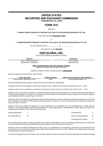 Thumbnail CISO Global 10-K Annual Report 2023