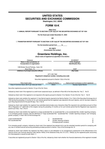 Thumbnail Greenlane Holdings, Inc. 10-K Annual Report 2023