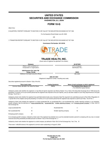 Thumbnail Scienture Holdings 10-Q Quarterly Report FY2024 