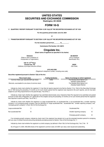Thumbnail Cingulate 10-Q Quarterly Report FY2024 