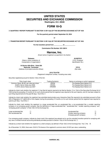 Thumbnail Harrow, Inc. 10-Q Quarterly Report FY2024 