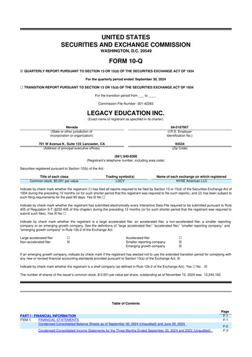 Miniature Legacy Education 10-Q Rapport trimestriel 2025 