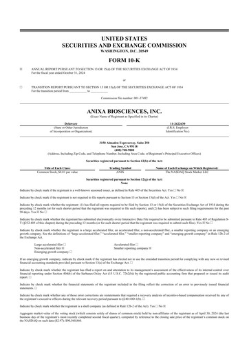 Thumbnail Anixa Biosciences 10-K Annual Report 2024