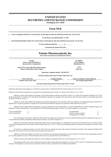 Thumbnail Telomir Pharmaceuticals 10-K Annual Report 2024