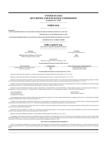 Thumbnail SuRo Capital 10-K Annual Report 2024