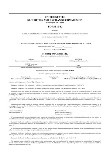 Thumbnail Motorsport Gaming 10-K Annual Report 2024