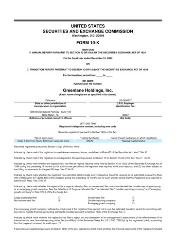 Thumbnail Greenlane Holdings, Inc. 10-K Annual Report 2024