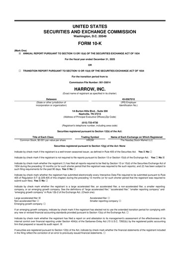 Thumbnail Harrow, Inc. 10-K Annual Report 2025