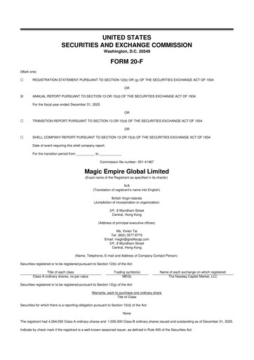 Miniature Magic Empire Global (Giraffe Capital) 20-F Rapport annuel 