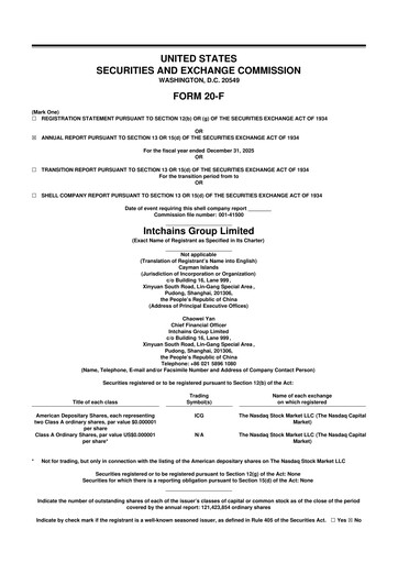 Thumbnail Intchains Group 20-F Annual Report 