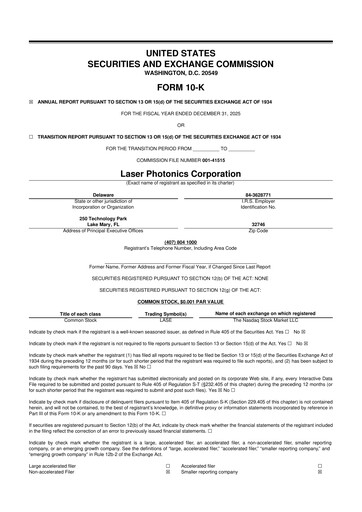 Thumbnail Laser Photonics 10-K Annual Report 