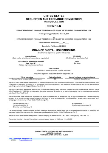 Miniature Chaince Digital Holdings 10-Q Rapport trimestriel 2026 