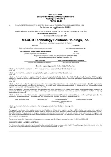 Thumbnail MACOM Technology Solutions 10-K Annual Report 2016