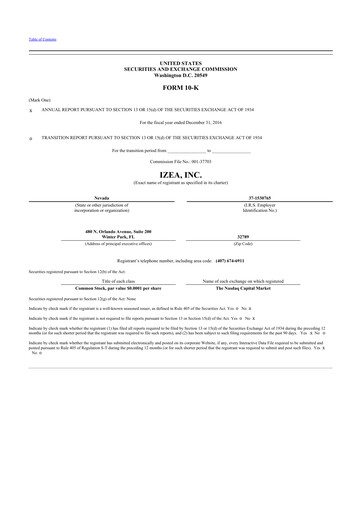 Thumbnail IZEA Worldwide
 10-K Annual Report 2016