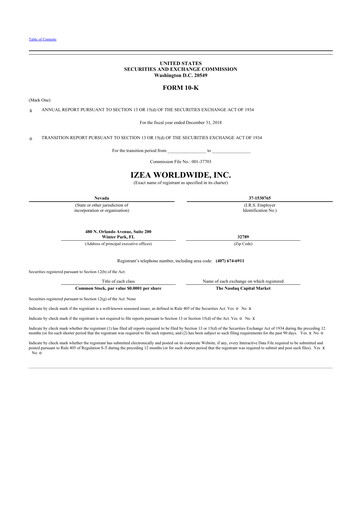 Thumbnail IZEA Worldwide
 10-K Annual Report 2018