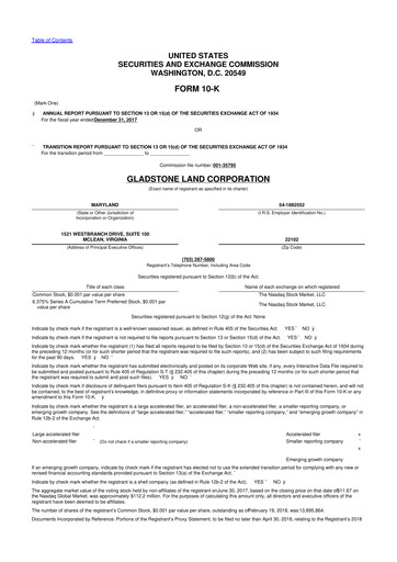 Thumbnail Gladstone Land 10-K Annual Report 2017