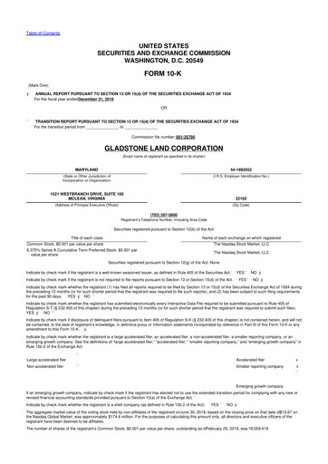 Thumbnail Gladstone Land 10-K Annual Report 2018