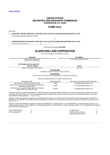 Thumbnail Gladstone Land 10-Q Quarterly Report FY2021 
