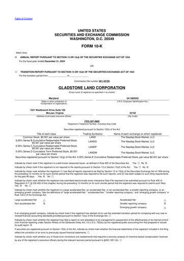 Thumbnail Gladstone Land 10-K Annual Report 2024
