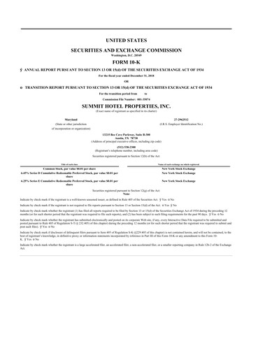 Thumbnail Summit Hotel Properties 10-K Annual Report 2018