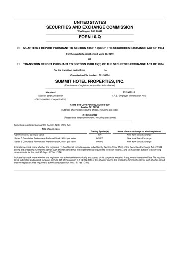 Thumbnail Summit Hotel Properties 10-Q Quarterly Report FY2019 