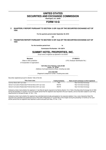 Thumbnail Summit Hotel Properties 10-Q Quarterly Report FY2019 