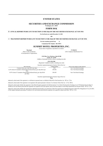 Thumbnail Summit Hotel Properties 10-K Annual Report 2021