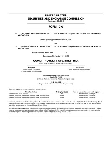 Thumbnail Summit Hotel Properties 10-Q Quarterly Report FY2022 