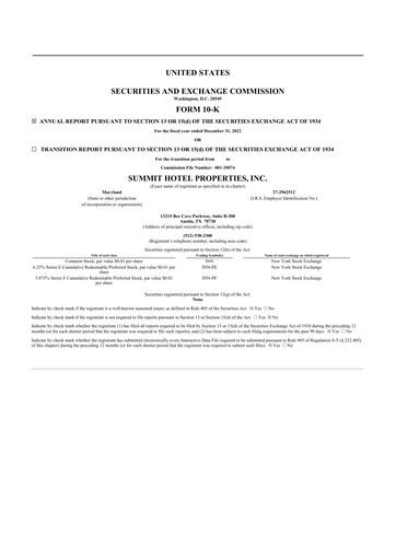 Thumbnail Summit Hotel Properties 10-K Annual Report 2022