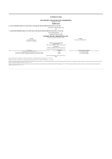 Thumbnail Summit Hotel Properties 10-K Annual Report 2023